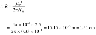 Magnetism & Matter NCERT Solutions | Physics Class 12 - NEET